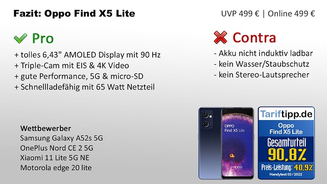 Fazit zum Oppo Find X5 Lite